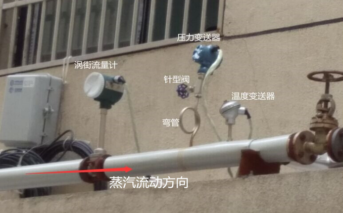 蒸汽流量計(jì)如何確保現(xiàn)場(chǎng)精確測(cè)量-奧科儀表告訴您