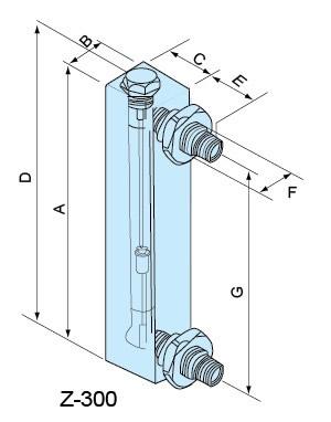 Z-3000、Z-3001、Z-3002、Z-3003、Z-3004、Z-3005、Z-3006面板式流量計