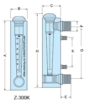 Z-300K1、Z-300K2、Z-300K2a、Z-300K3、Z-300K4、Z-300K5、Z-300K6、Z-300K7面板式流量計